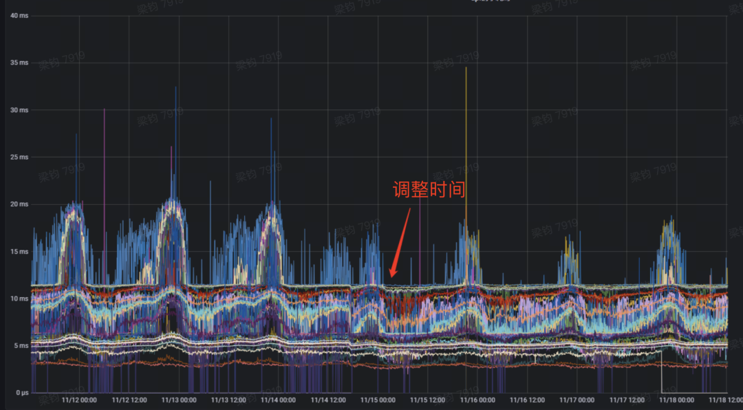 tfmodelload_f6