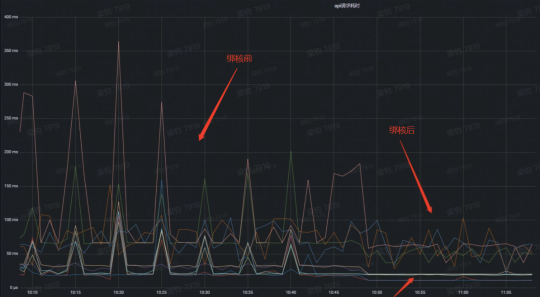 tfoptimization_f1
